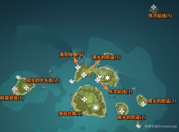 ԭλõڶȫ6.11λõڶλֲͼ[ͼ]ͼƬ5
