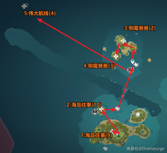 ԭλõڶȫ6.11λõڶλֲͼ[ͼ]ͼƬ4