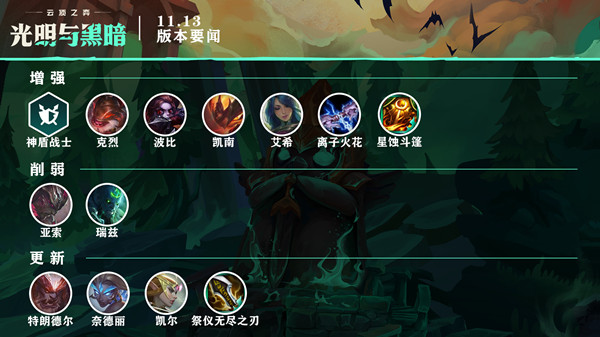 ƶ֮11.13汾¹棺624°汾һ[ͼ]ͼƬ3