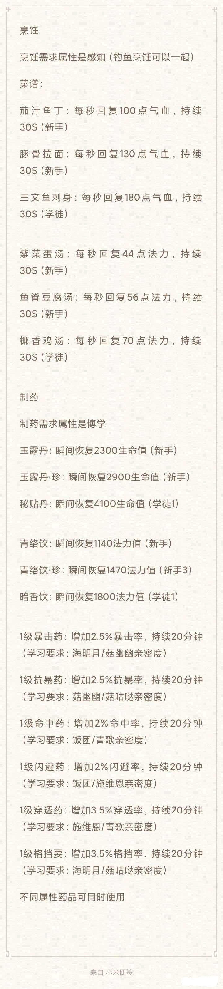 天谕手游生活技能学哪个好？生活技能学习推荐[多图]图片2