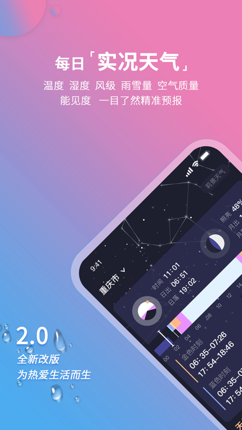 appƻٷ° v2.0.19ͼ4