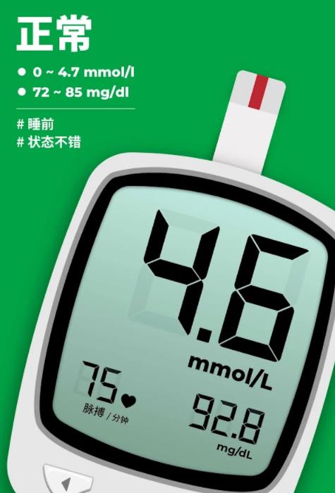 Ѫ׷Blood Sugarֻٷ ͼƬ1