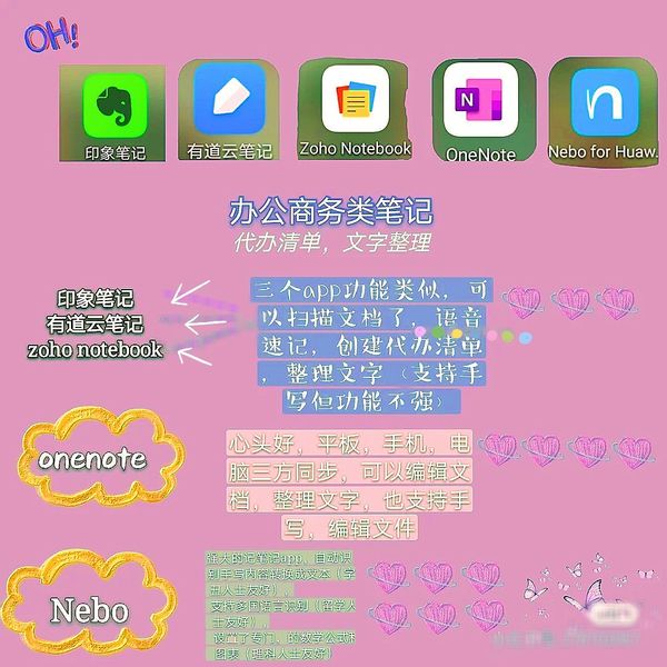 2022ѧʼappĸ Ѻõıʼappǰʮ[ͼ]ͼƬ2