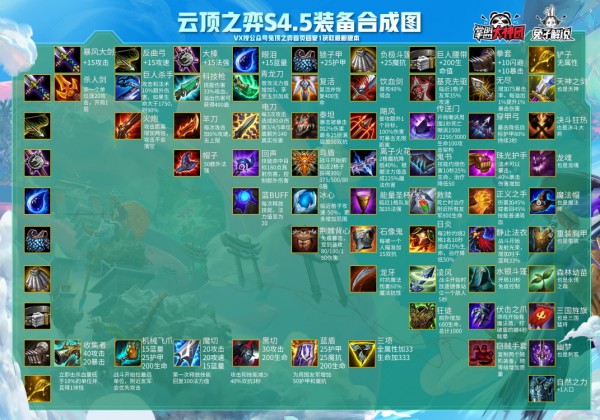 ƶ֮11.4װϳͼ 11.4汾װϳɱ[ͼ]ͼƬ1