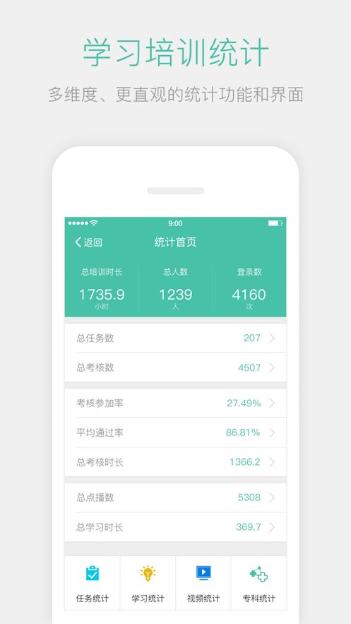ҽ2021° v3.2.7ͼ1