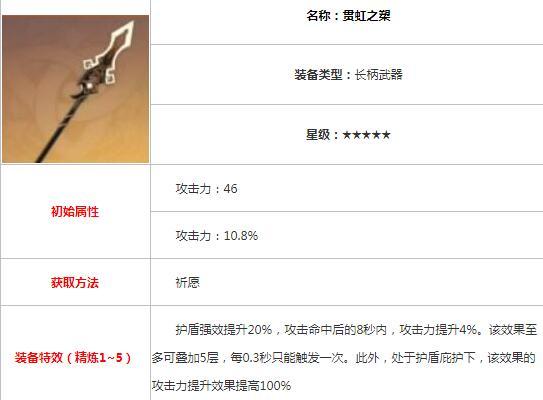 ԭ1.5汾ʥô䣿1.5汾ʥǿ乥[ͼ]ͼƬ2