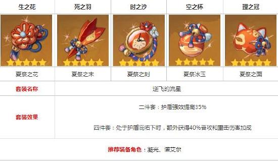 ԭ1.5汾ʥô䣿1.5汾ʥǿ乥[ͼ]ͼƬ5