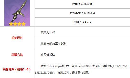 ԭ1.5汾ʥô䣿1.5汾ʥǿ乥[ͼ]ͼƬ3