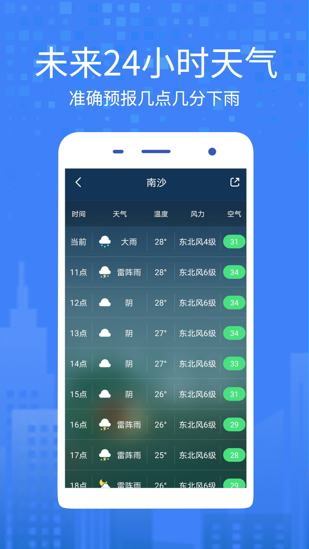 һAPPֻ v2.0ͼ2