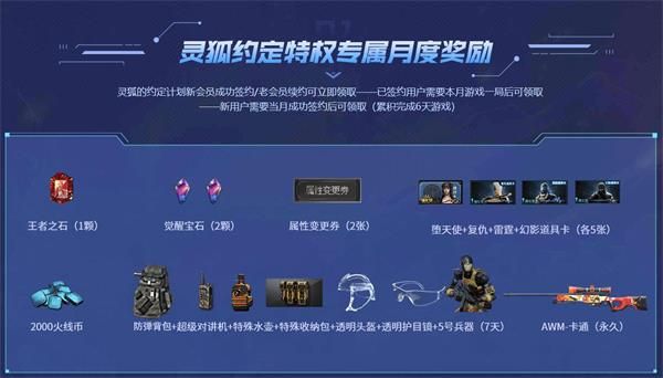 ԽԼ20215»ַڣcfߵԼ5»2021[ͼ]ͼƬ2