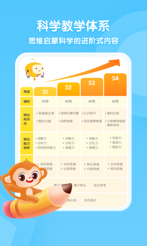 ѧ˼άappٷ v1.0.0ͼ2