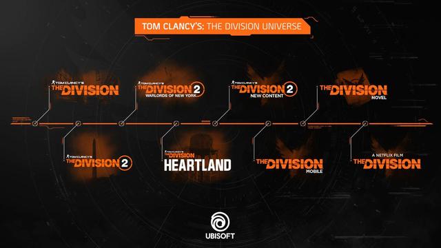 ȫԷѰֻTom Clancys The Division Heartland v1.0ͼ5