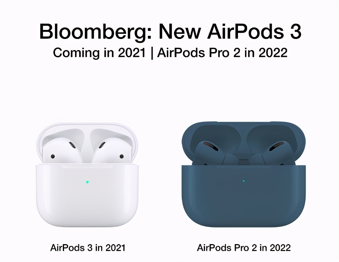 ƻAirPods Pro߶̼԰ v1.0ͼ2