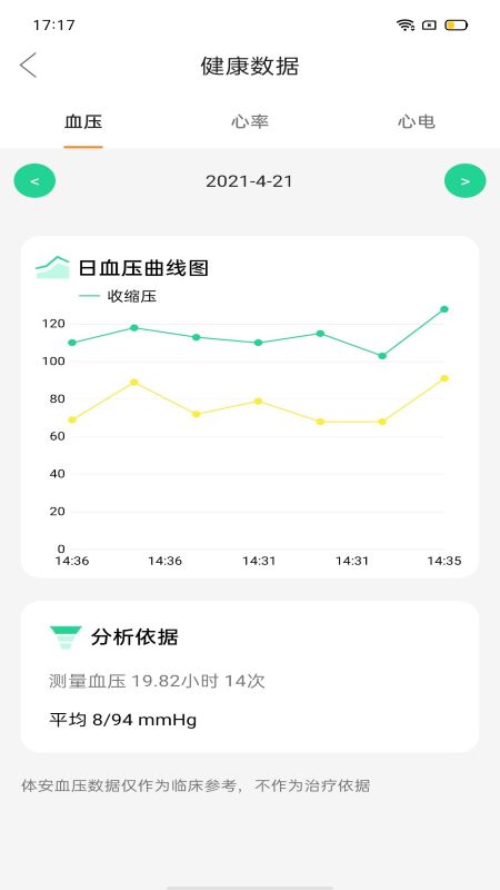 尲appٷ v1.7.1ͼ2