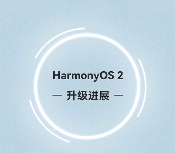 Ϊ HarmonyOS 2ϵͳٷͼ4