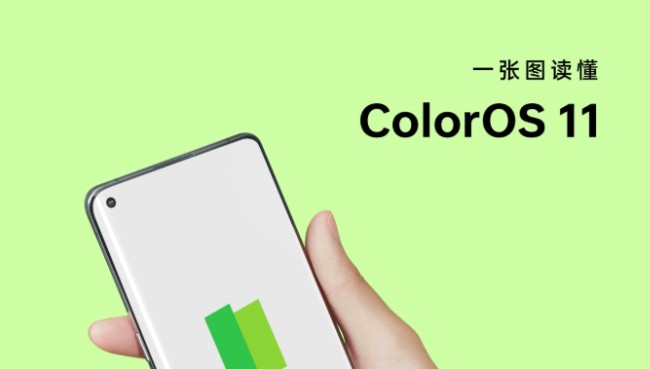 oppoϵͳColorOS 12ٷڲˢ v1.0ͼ2