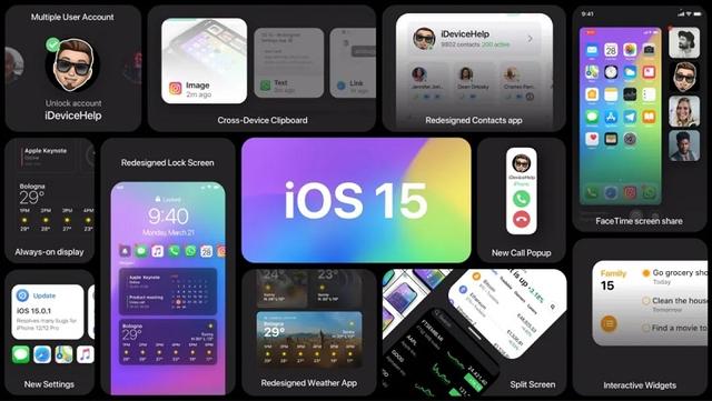 ƻios15ĿWWDC21ios15ֱطŹۿַͼƬ4