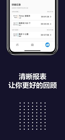 Timez appֻͻ v1.0.2ͼ3