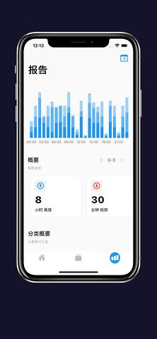Timez appֻͻ v1.0.2ͼ1