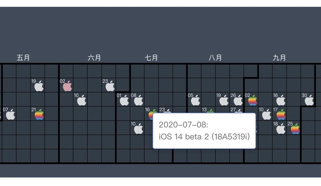 ios15beta3ļطbeta3ļصַͼƬ3