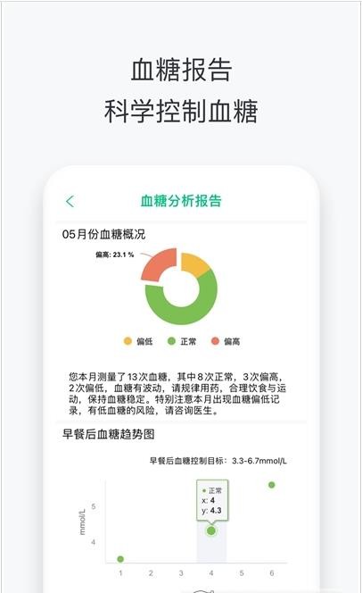 APP°ͼƬ1