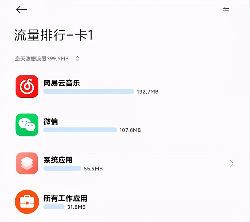 MIUI12.5 21.7.7ϵͳȶļ v1.0ͼ2