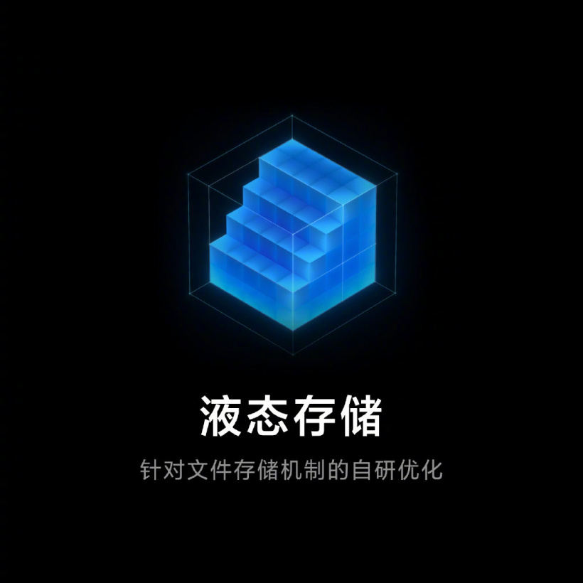 СMIUI12.5ǿϵͳʽͼƬ1