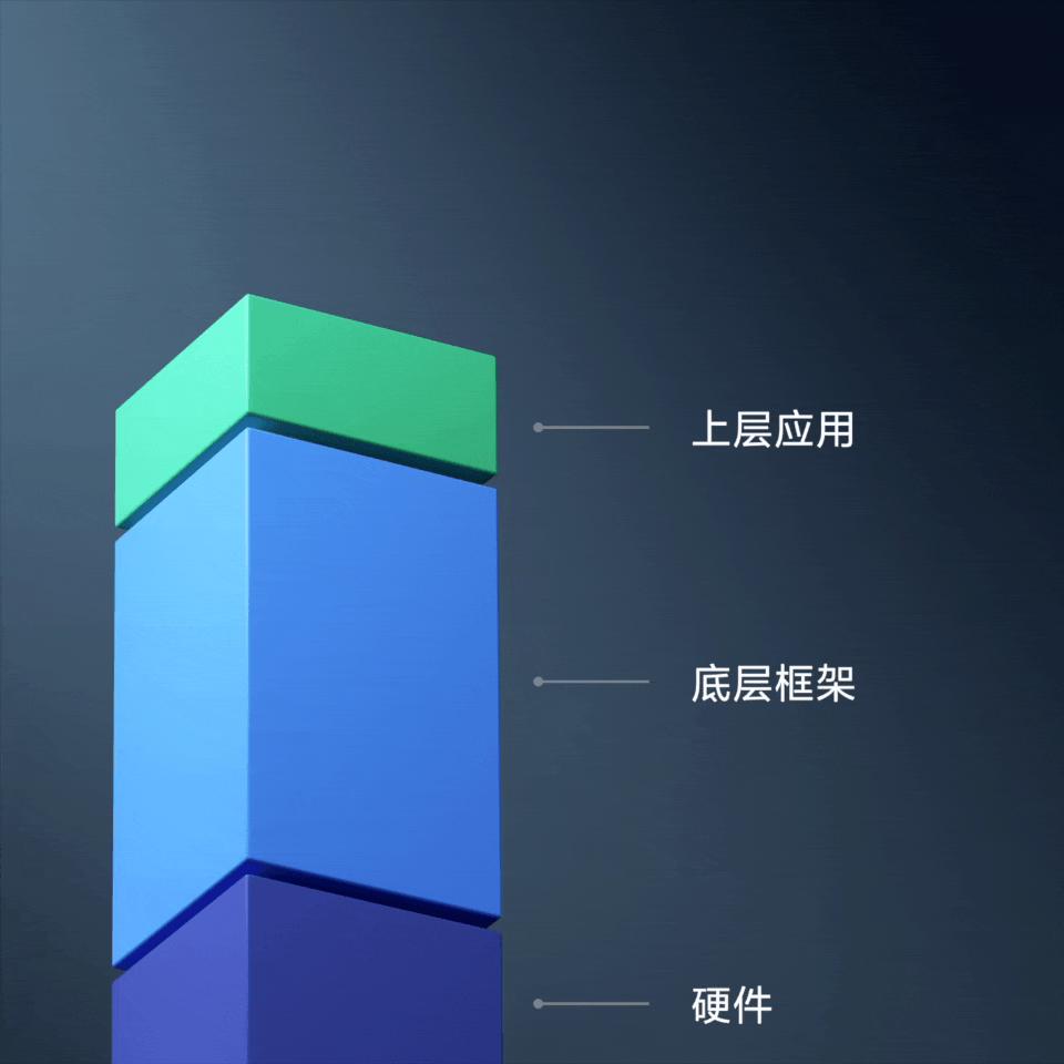 СMIUI12.5ǿϵͳʽ v1.0ͼ1