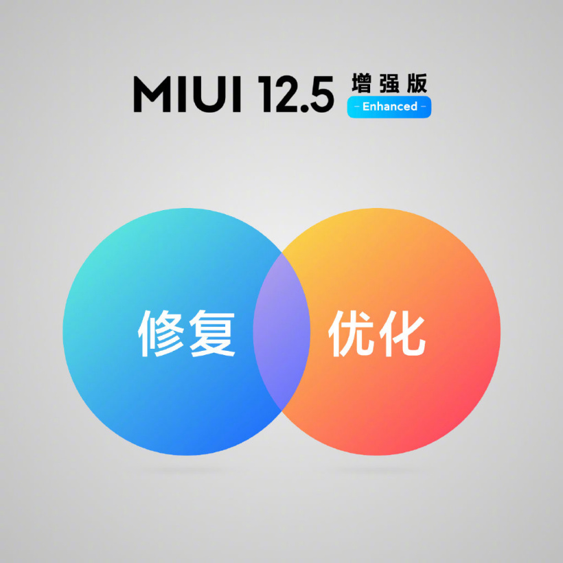 СMIX4 MIUI12.5ǿͼ3