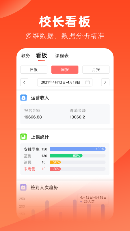 ѧAPP׿ v9.60.6ͼ4
