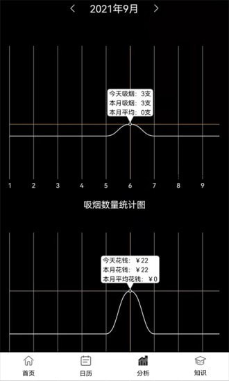 ̼¼APP° v1.0ͼ3