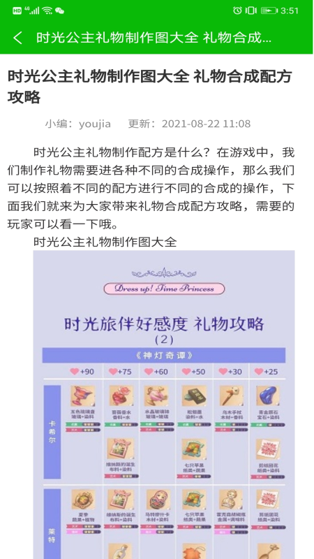 lvϷapp° v1.0.1ͼ3
