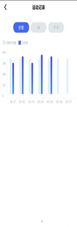 ·appٷ v2.4.1ͼ2