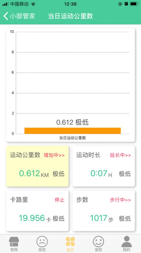 Сܼapp° v2.0ͼ3