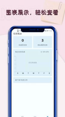 ¼app° v1.01.28ͼ1