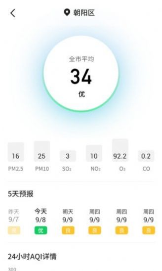 appٷ v1.0.1ͼ2